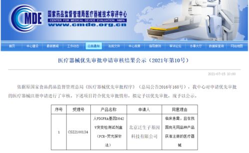 7月第5周新產品盤點 泛生子伴隨診斷試劑盒獲NMPA優先審批，醫學診斷服務迎新突破